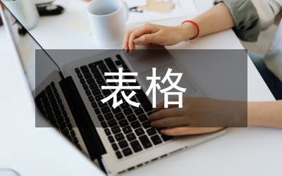 醫(yī)學(xué)論文表格標(biāo)準(zhǔn)化和規(guī)范化及其存在的問題
