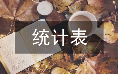 統(tǒng)計表教學(xué)管理論文